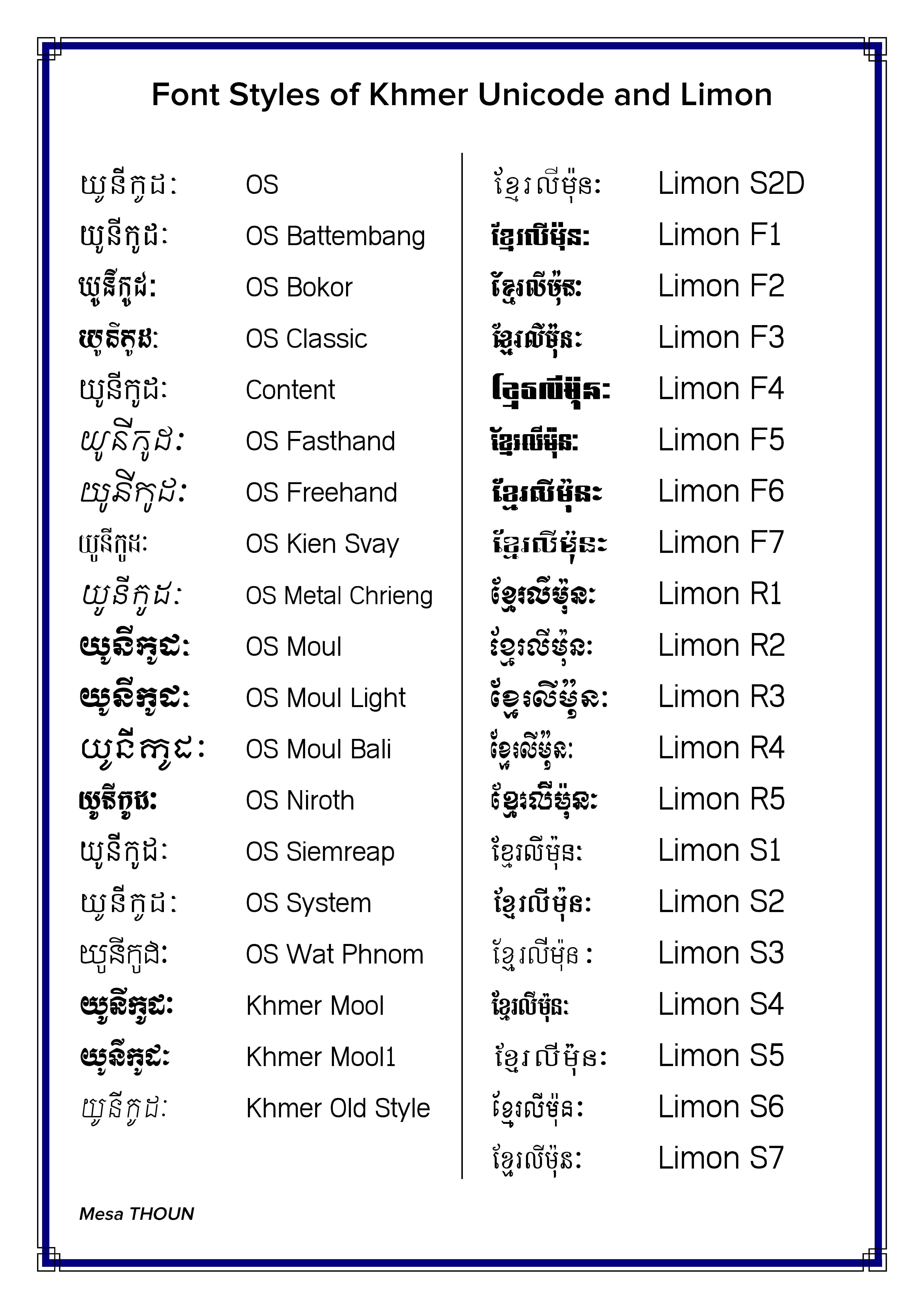 free download khmer unicode font